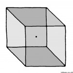 Neckar Cube