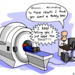 fMRI Probing